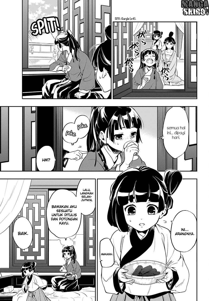 Chapter 11 - halaman 32