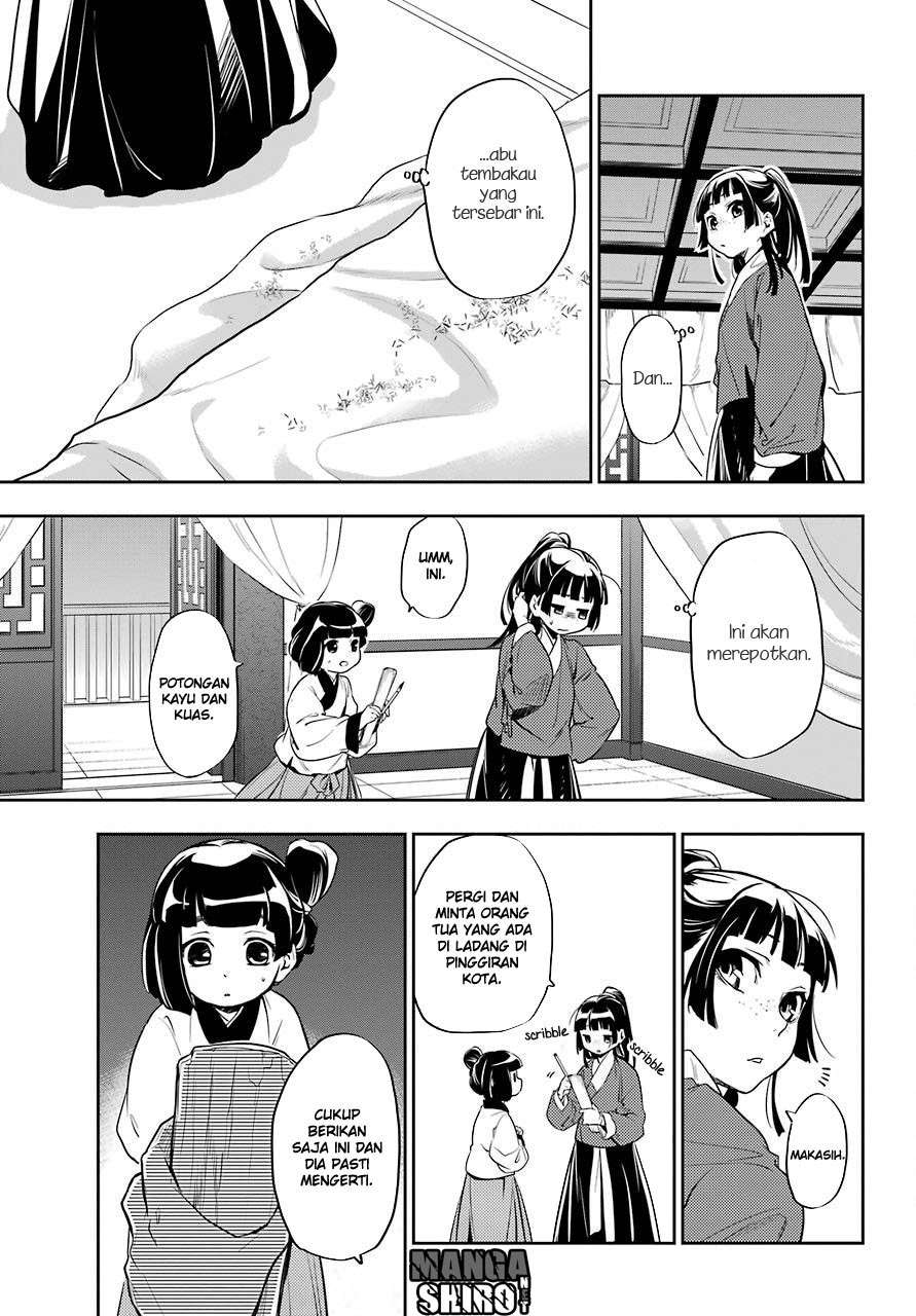 Chapter 11 - halaman 34