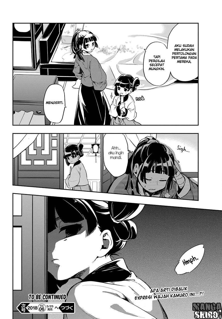 Chapter 11 - halaman 35