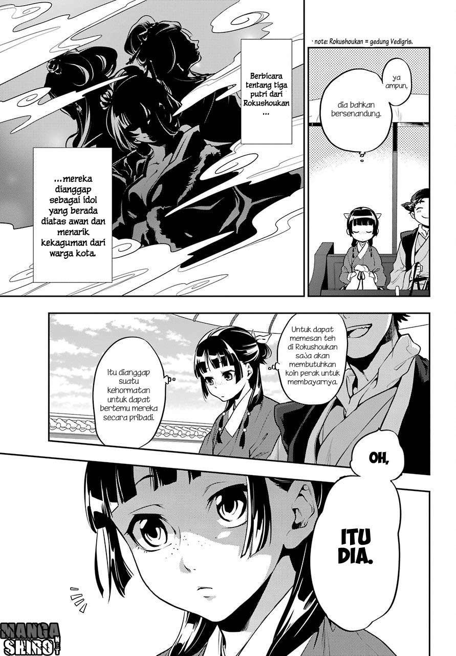 Chapter 11 - halaman 6