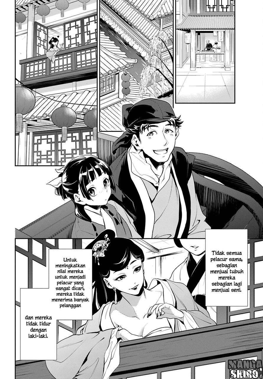Chapter 11 - halaman 8