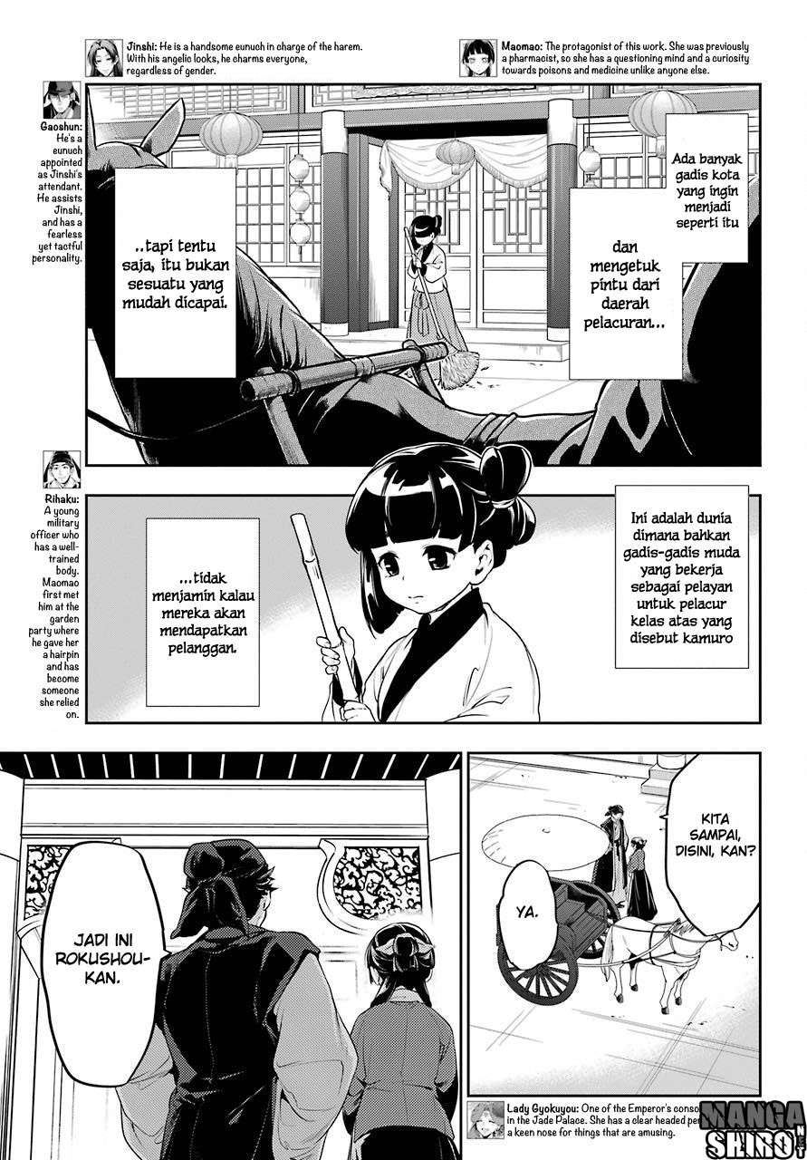 Chapter 11 - halaman 9