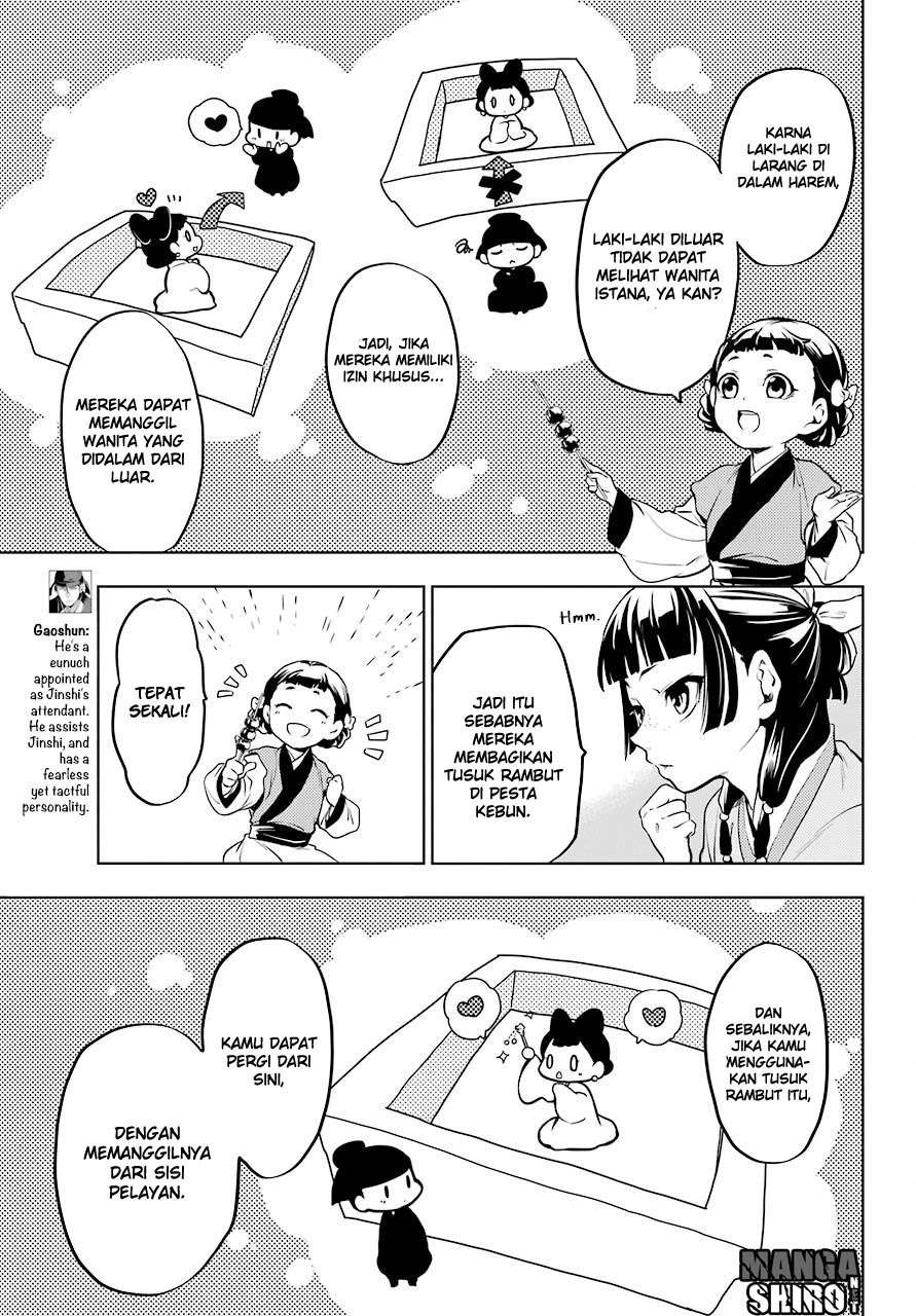 Chapter 10 - halaman 11