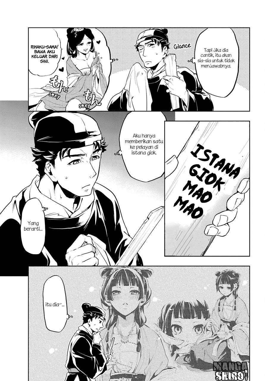 Chapter 10 - halaman 15
