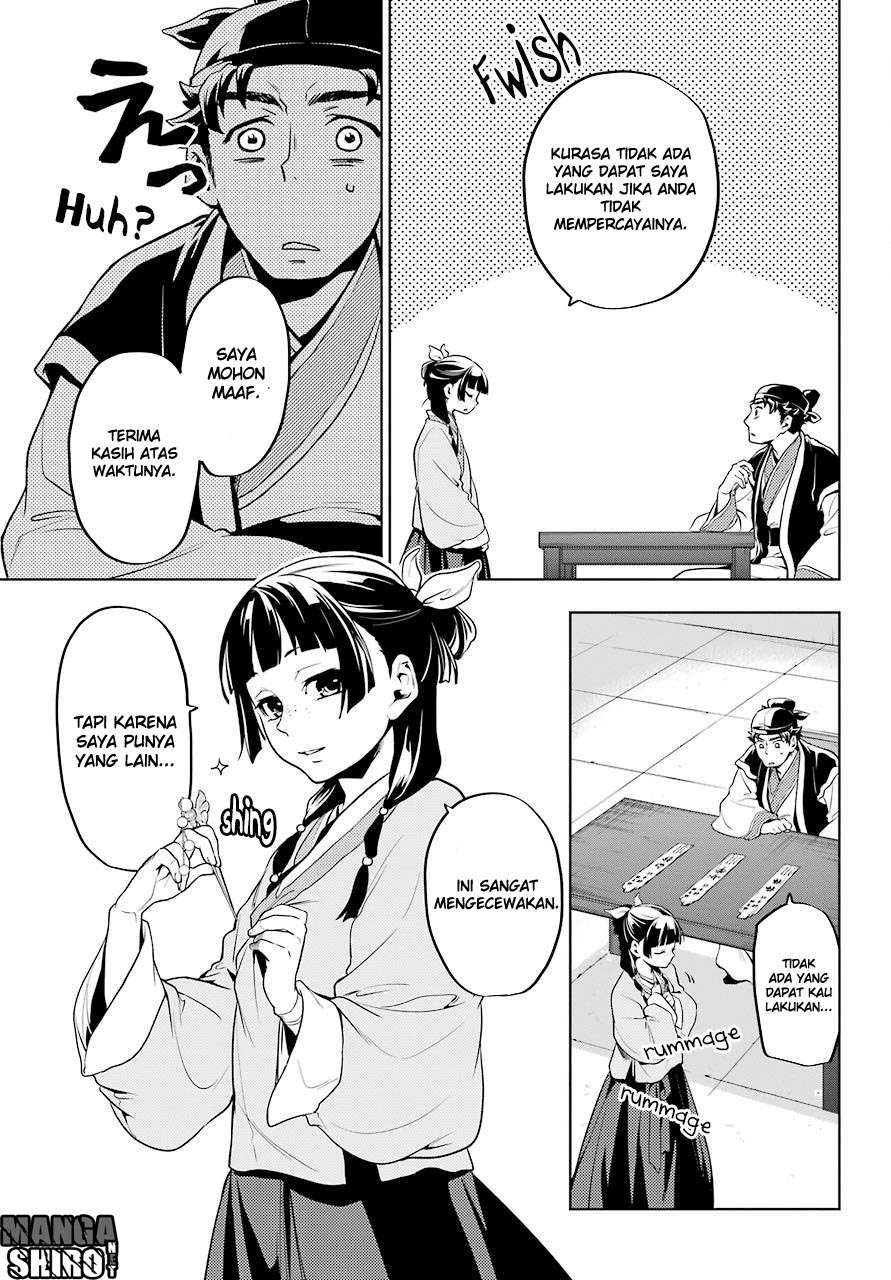 Chapter 10 - halaman 23