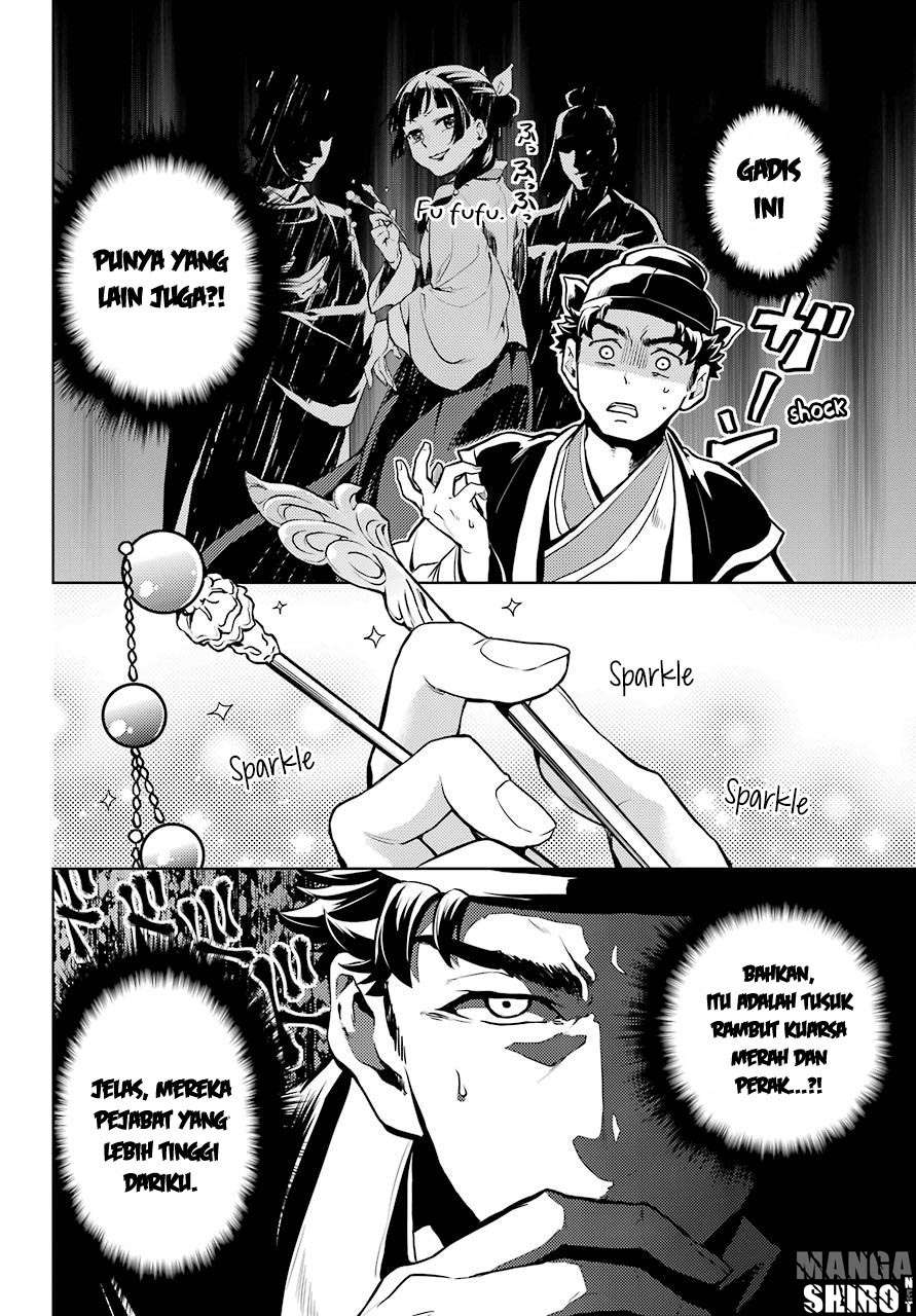 Chapter 10 - halaman 24