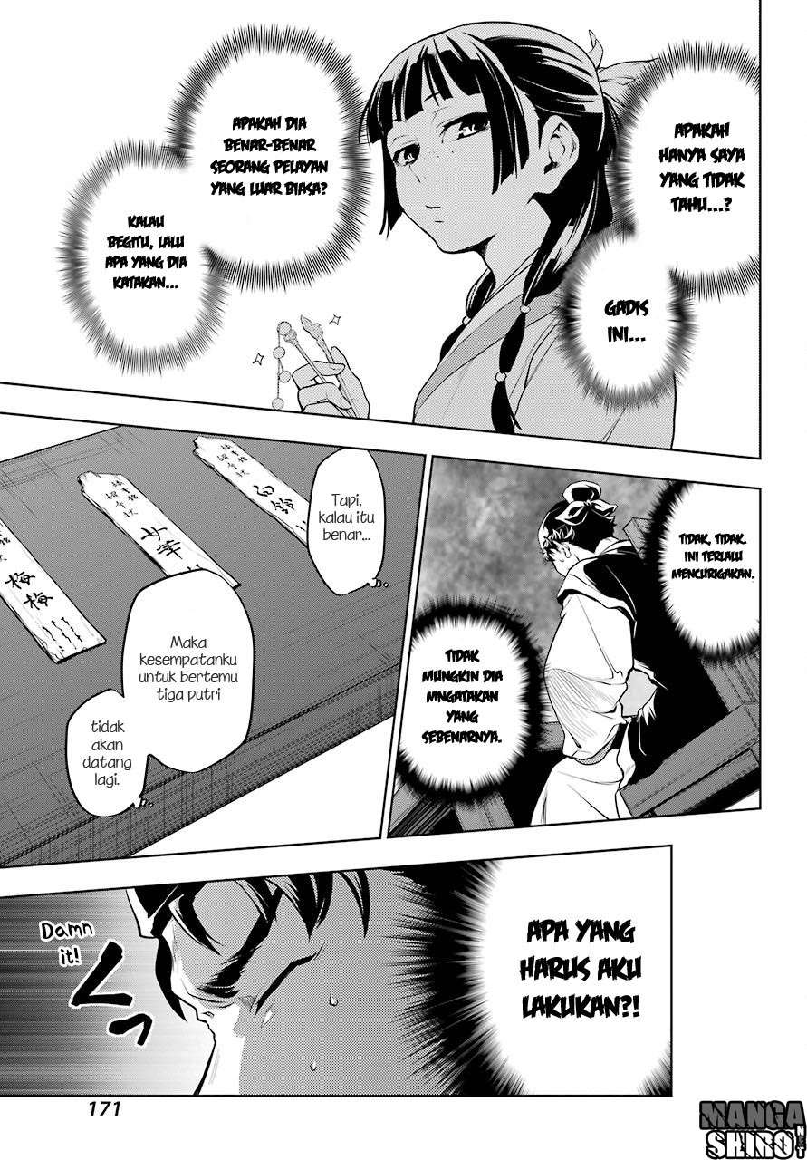 Chapter 10 - halaman 25