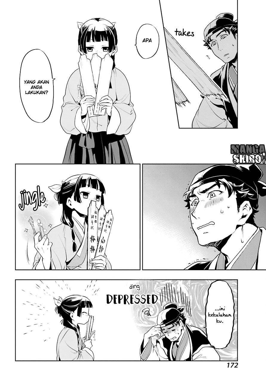 Chapter 10 - halaman 26