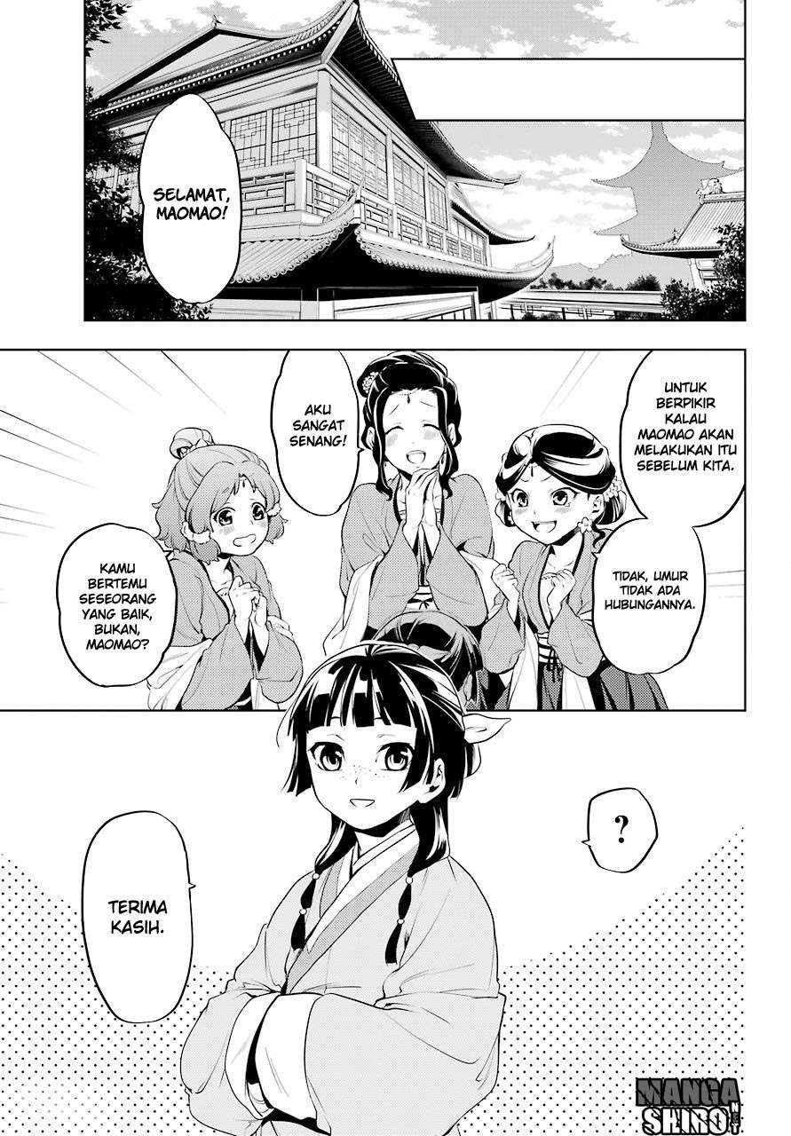 Chapter 10 - halaman 27