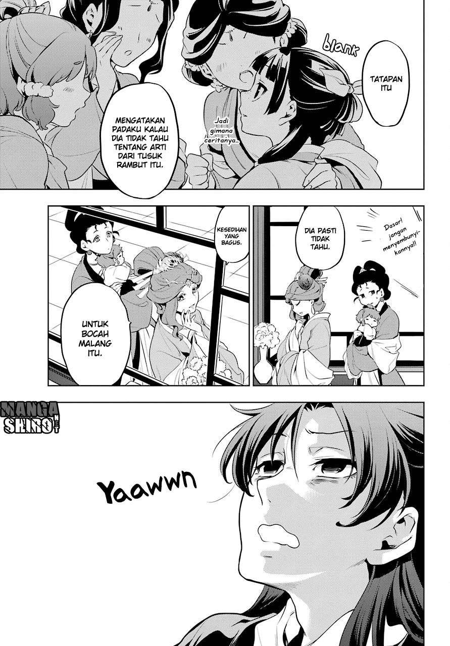 Chapter 10 - halaman 29