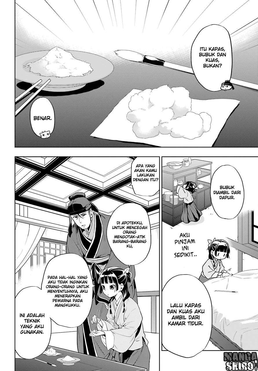 Chapter 9 - halaman 15
