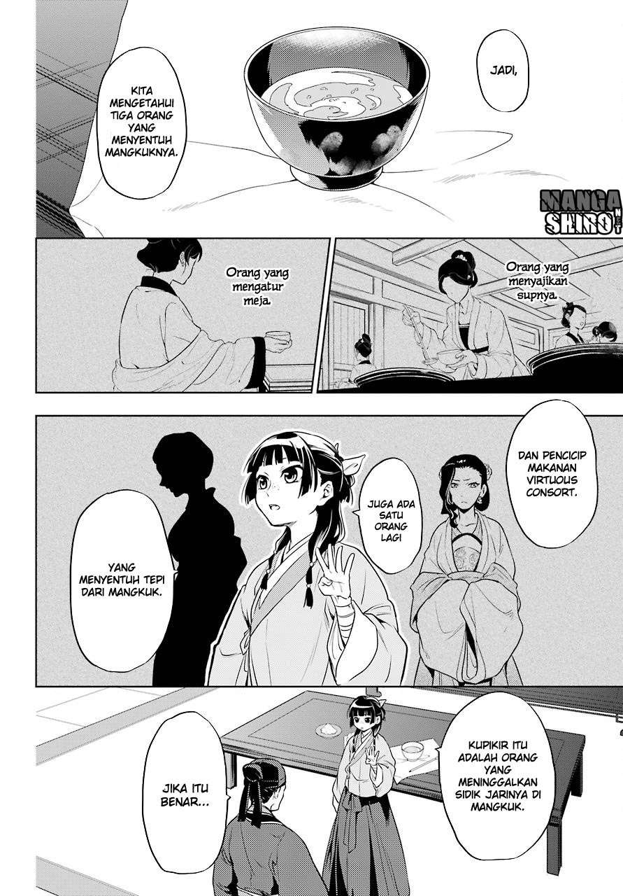 Chapter 9 - halaman 21