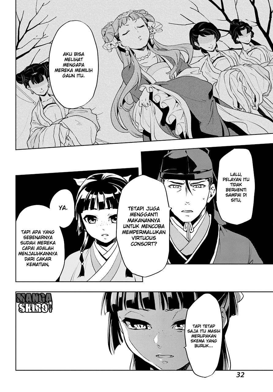 Chapter 9 - halaman 29