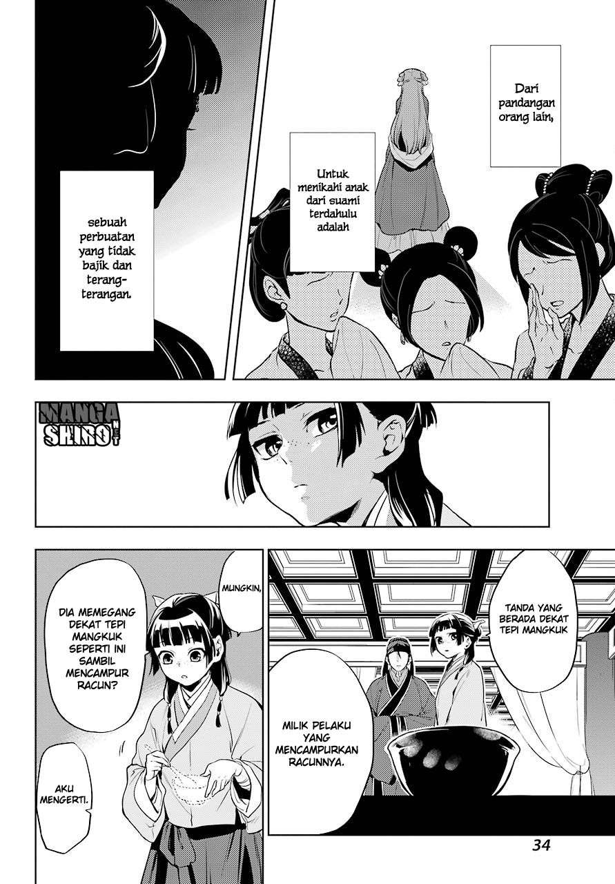 Chapter 9 - halaman 31