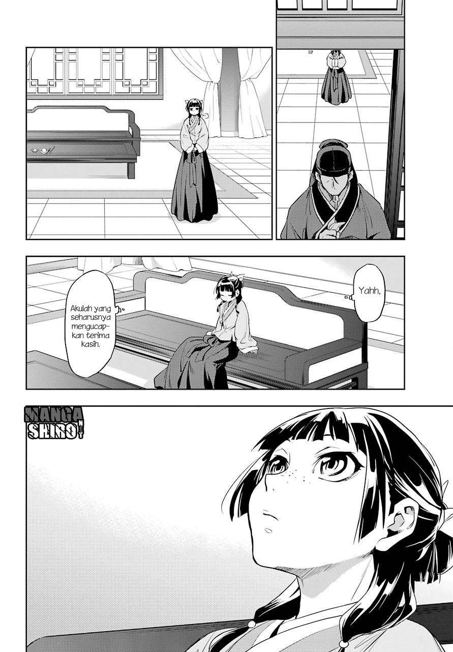 Chapter 9 - halaman 37
