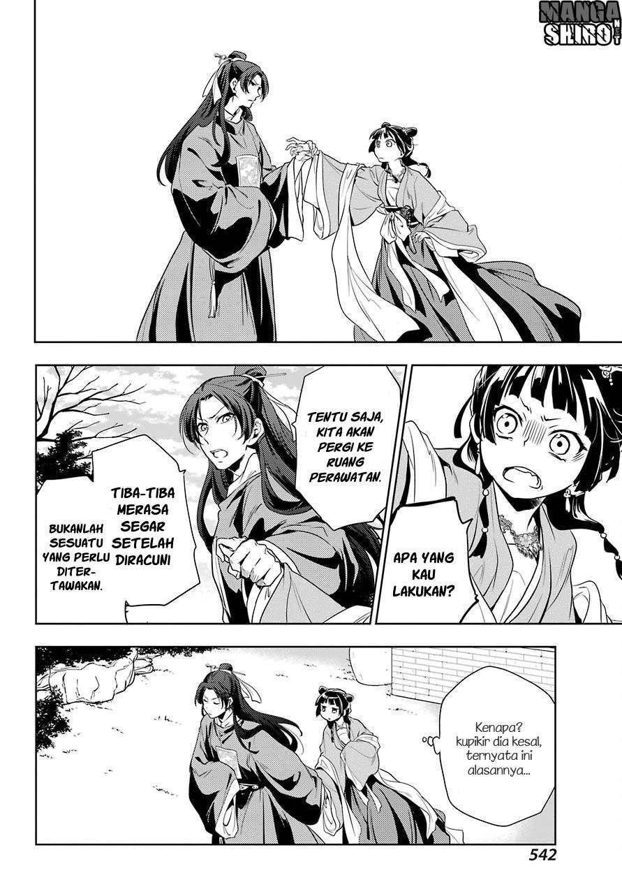Chapter 8 - halaman 11