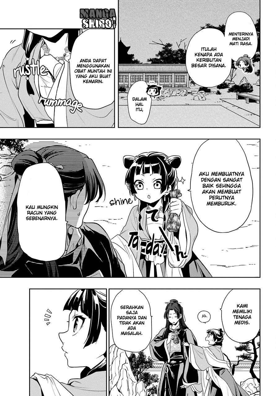 Chapter 8 - halaman 14