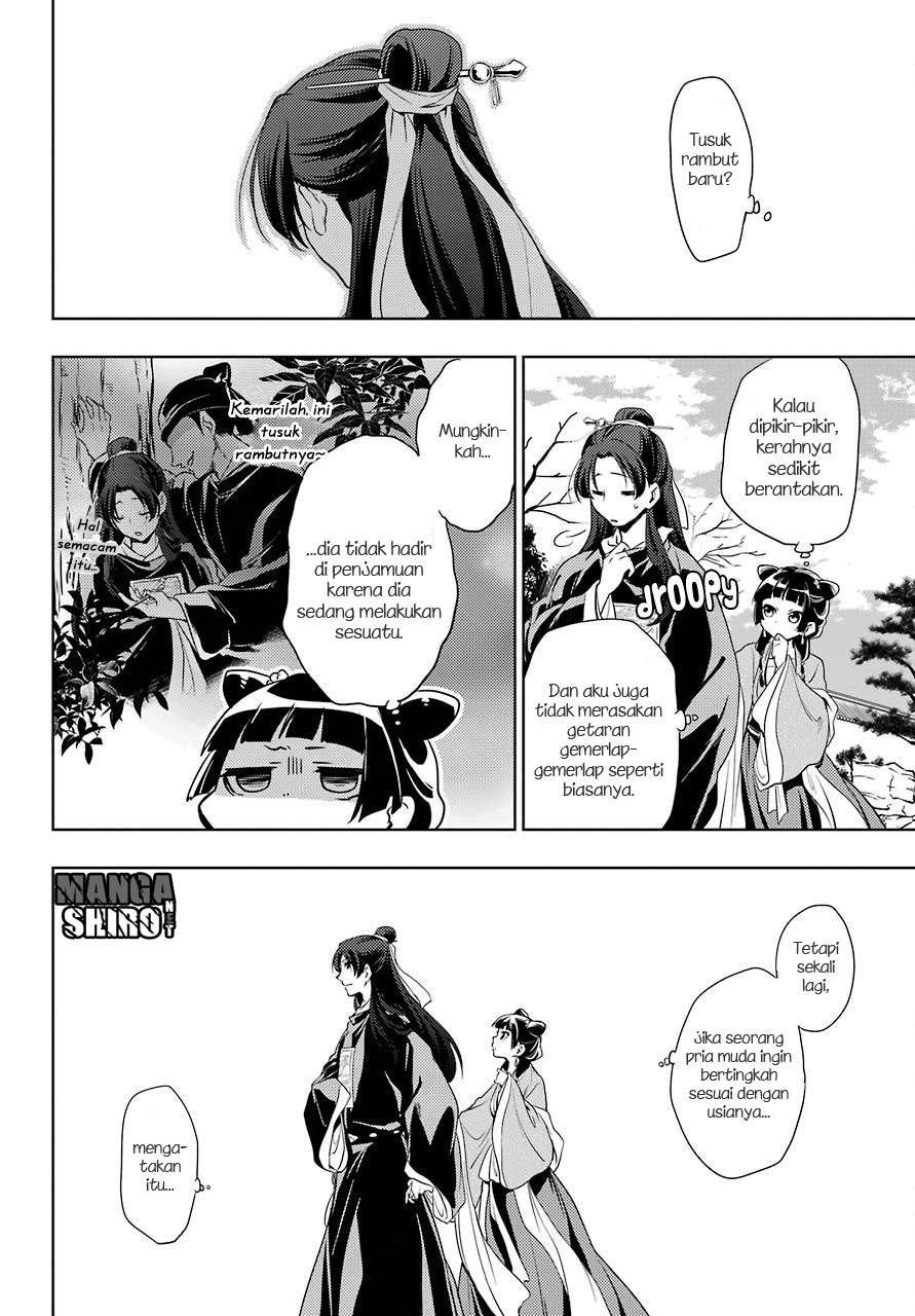 Chapter 8 - halaman 15