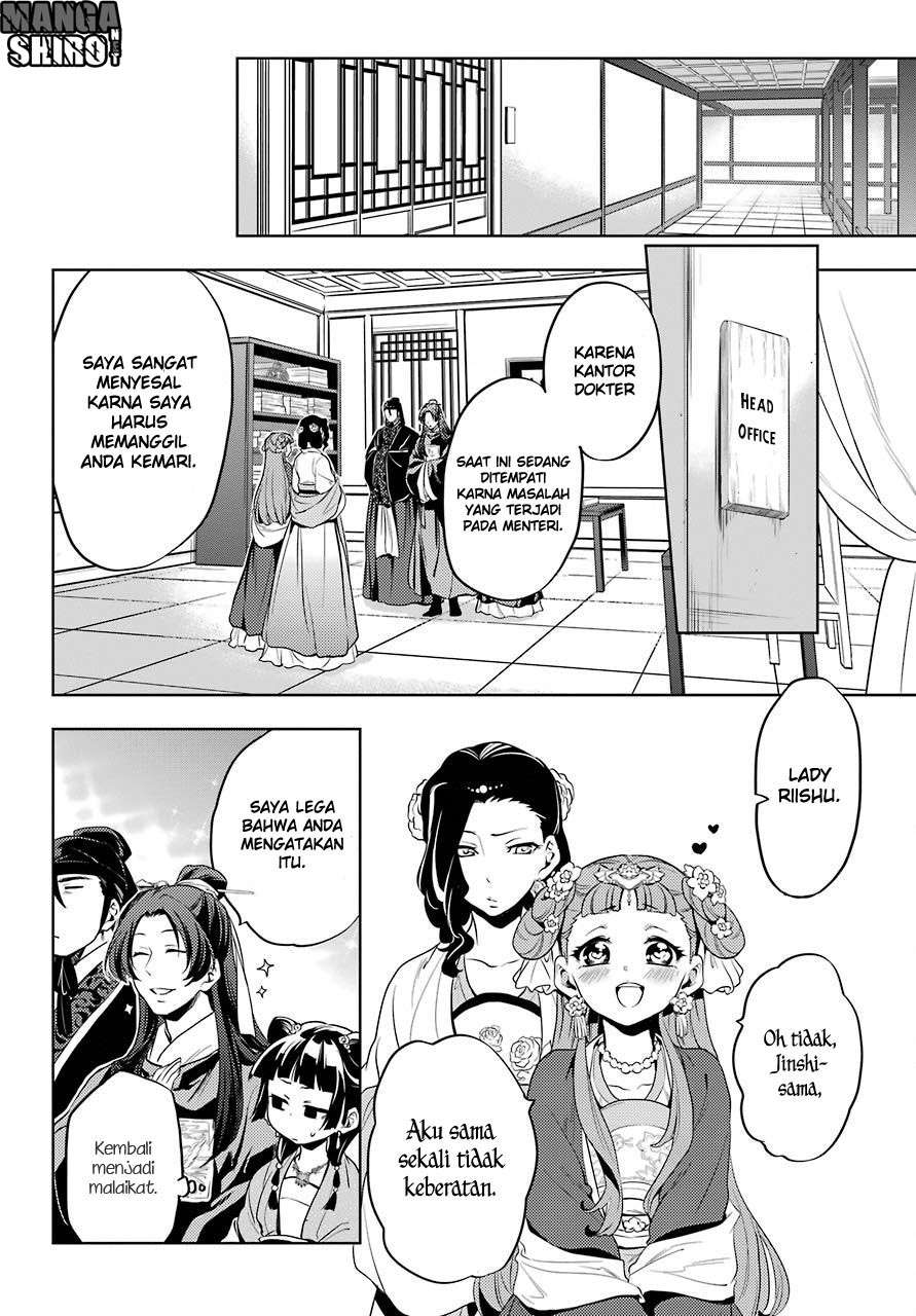 Chapter 8 - halaman 17