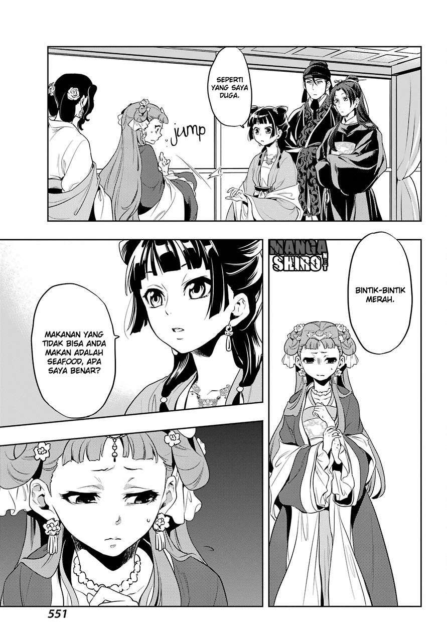 Chapter 8 - halaman 20