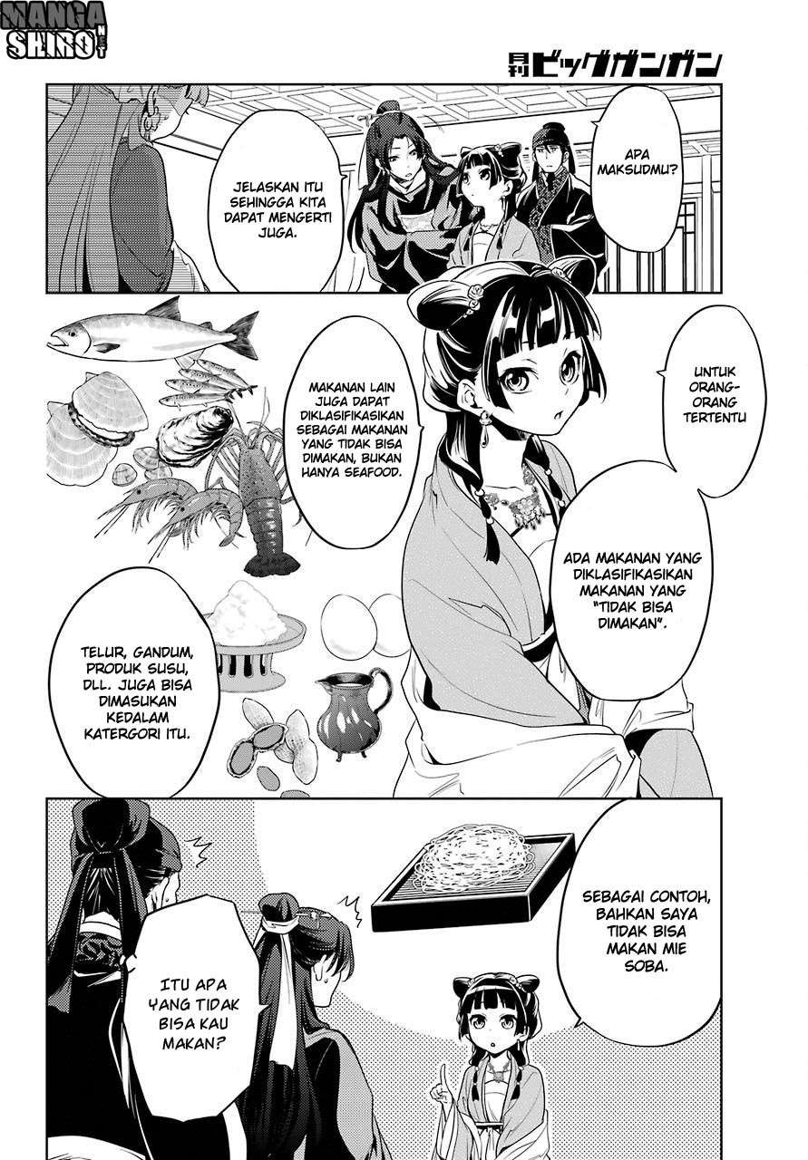 Chapter 8 - halaman 21