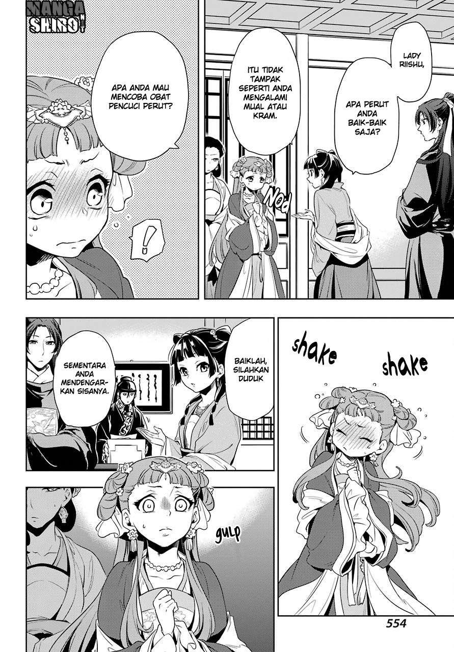 Chapter 8 - halaman 23