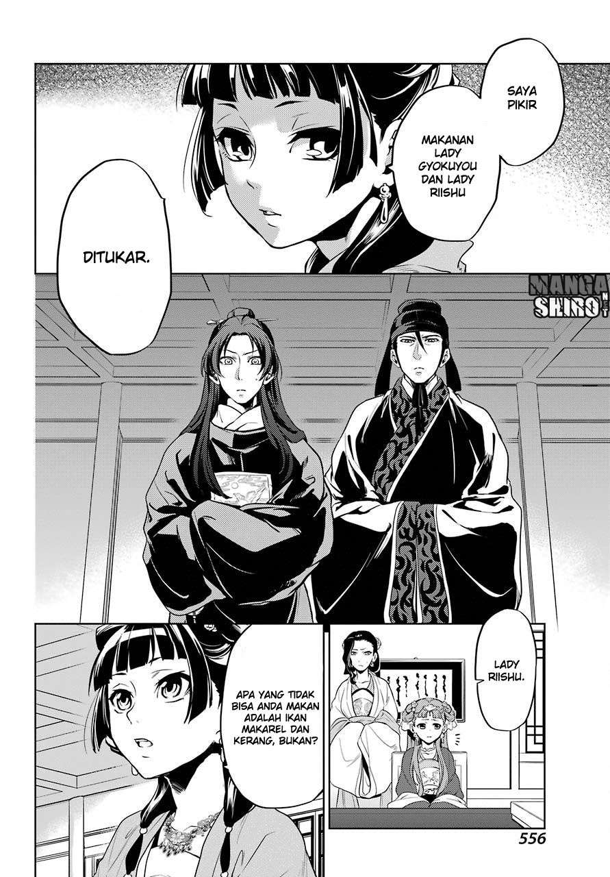 Chapter 8 - halaman 25