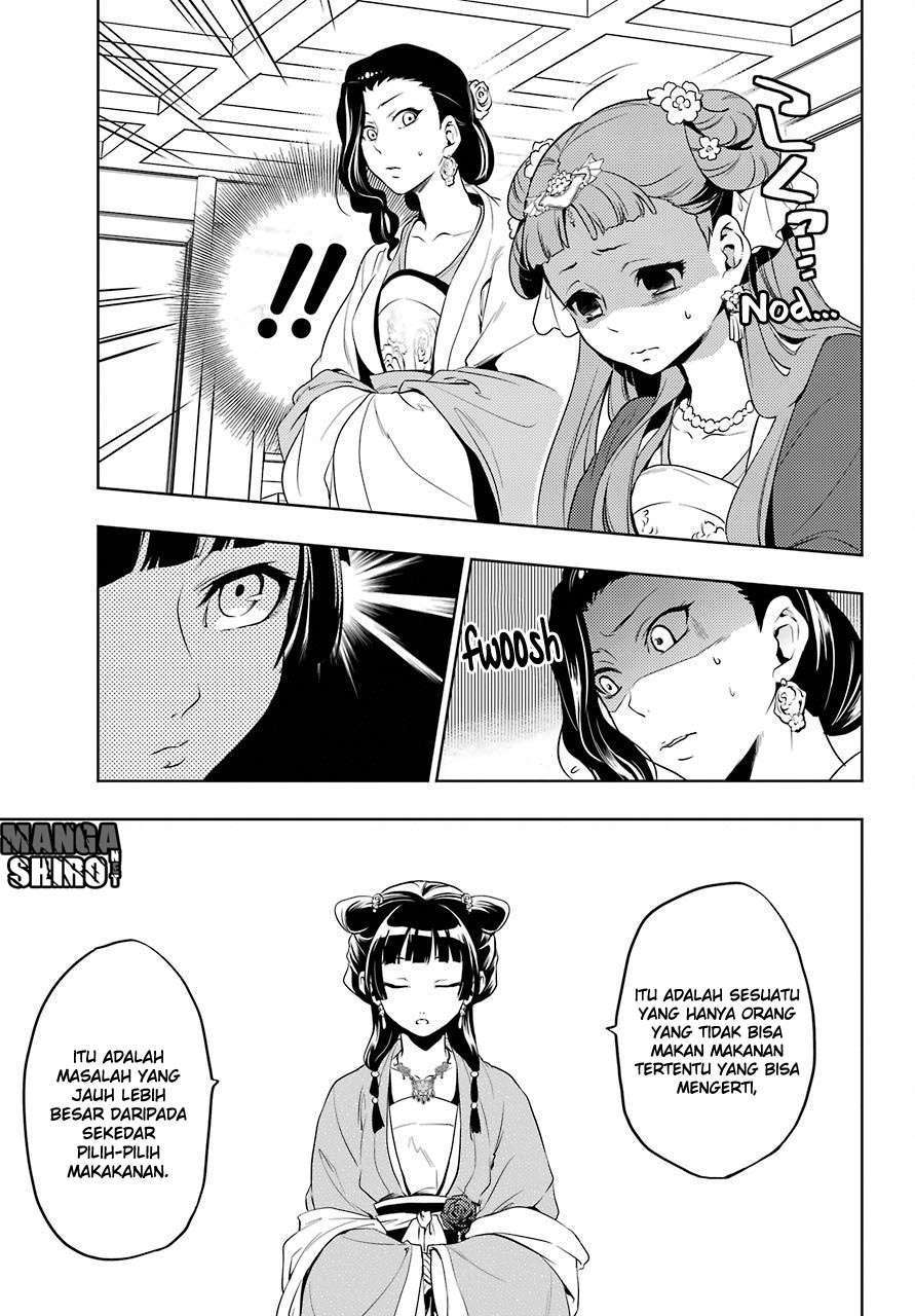 Chapter 8 - halaman 26