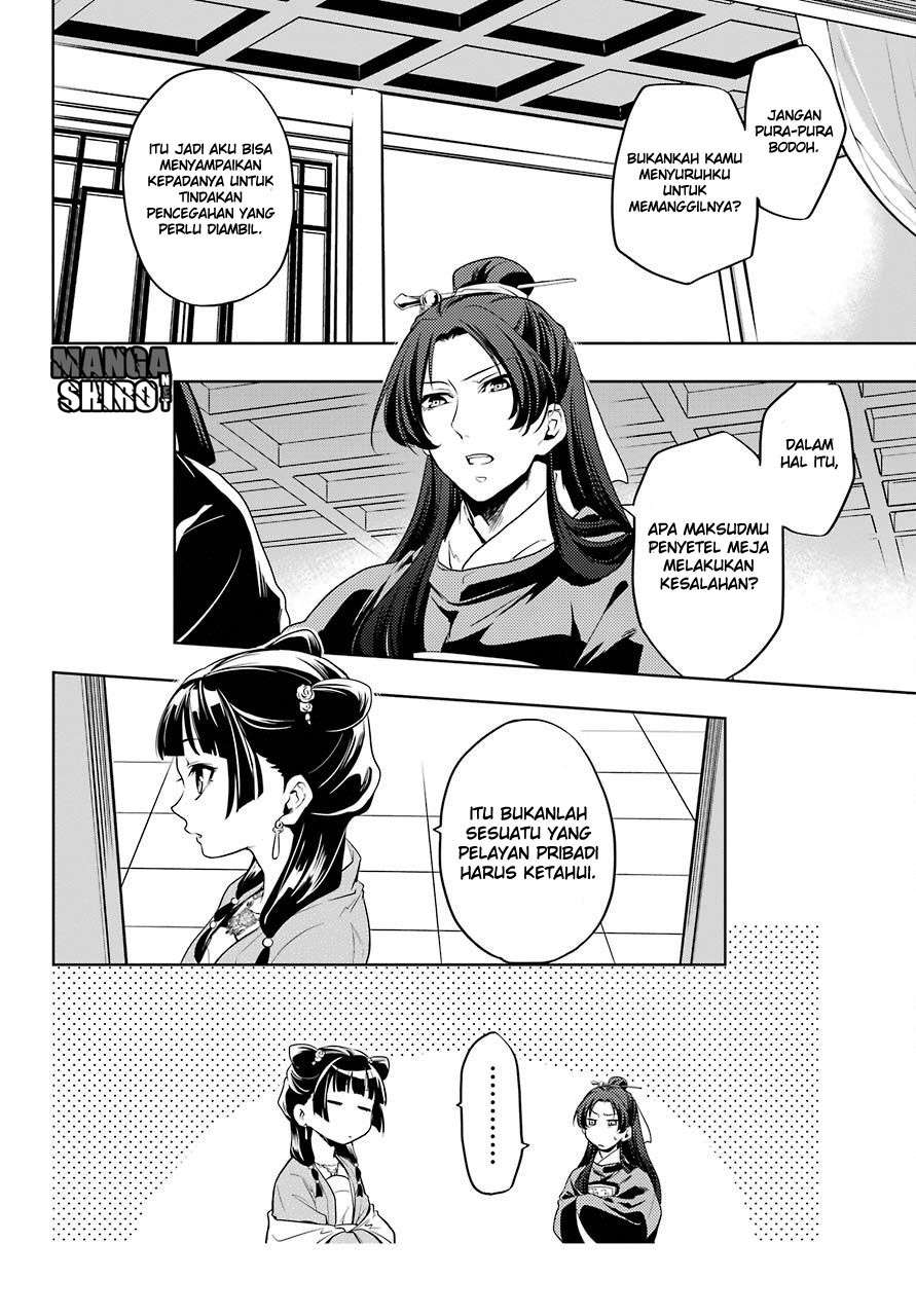 Chapter 8 - halaman 35