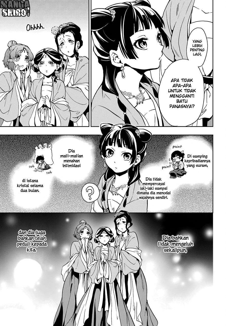 Chapter 7 - halaman 13