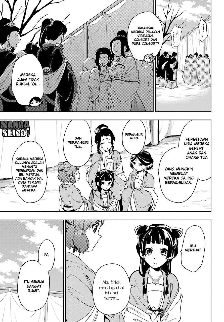 Chapter 7 - halaman 15