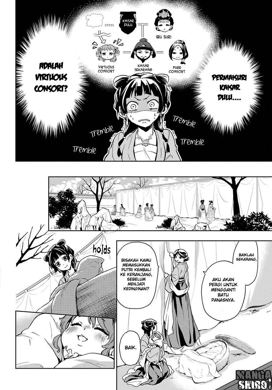 Chapter 7 - halaman 18