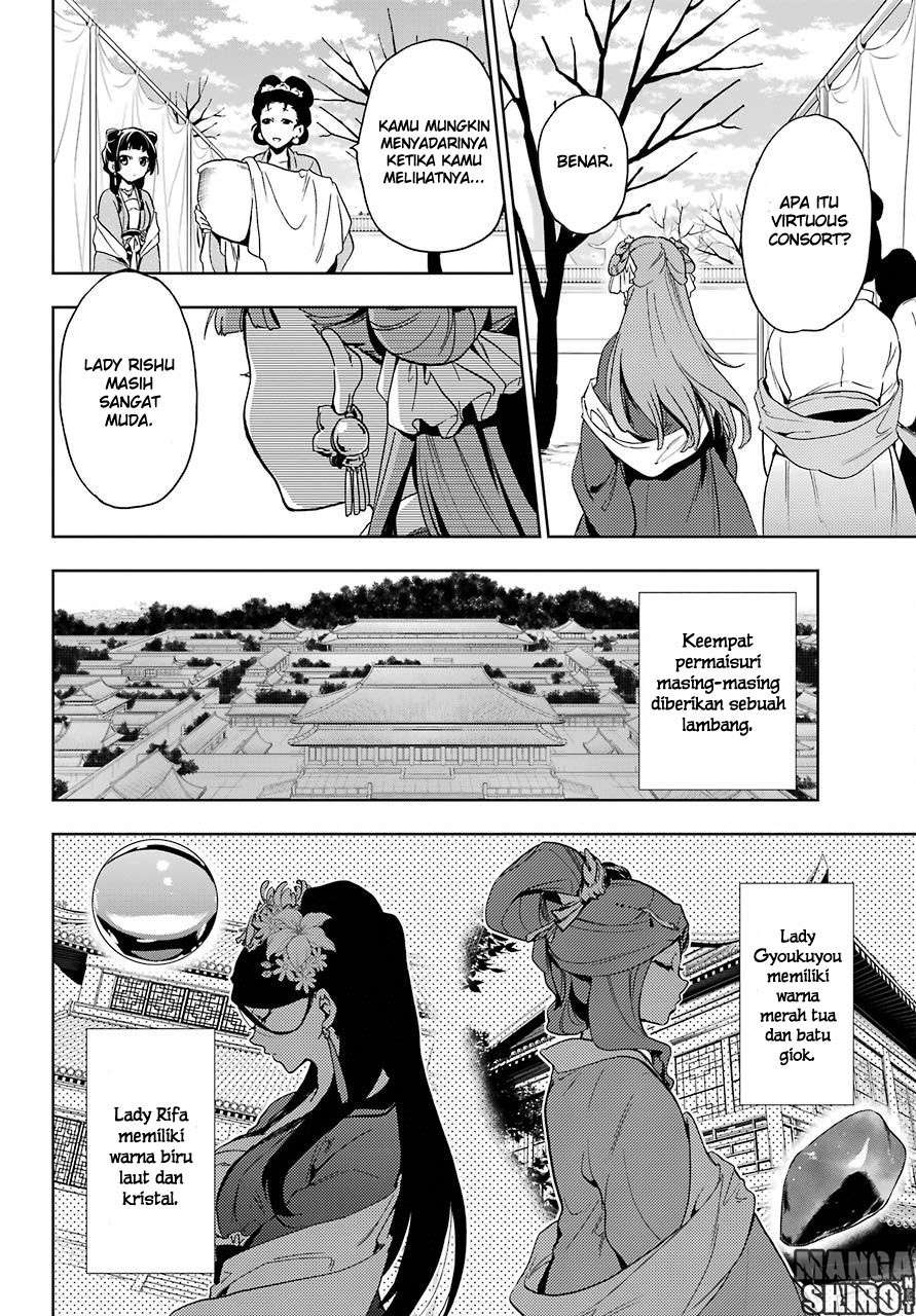 Chapter 7 - halaman 20