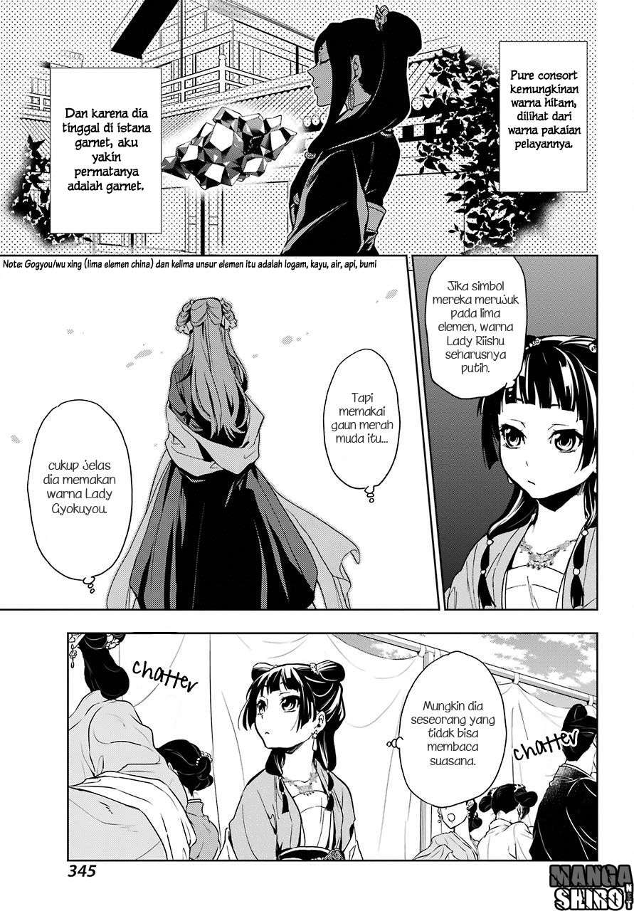 Chapter 7 - halaman 21