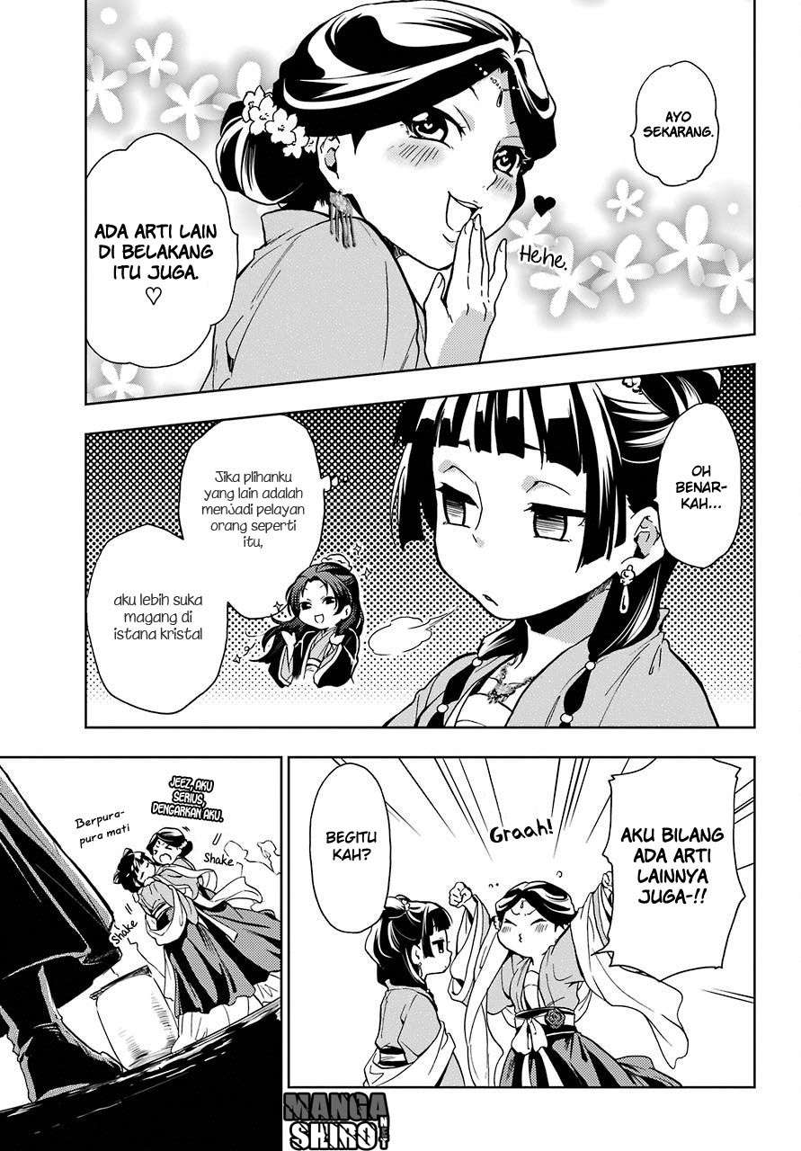 Chapter 7 - halaman 23