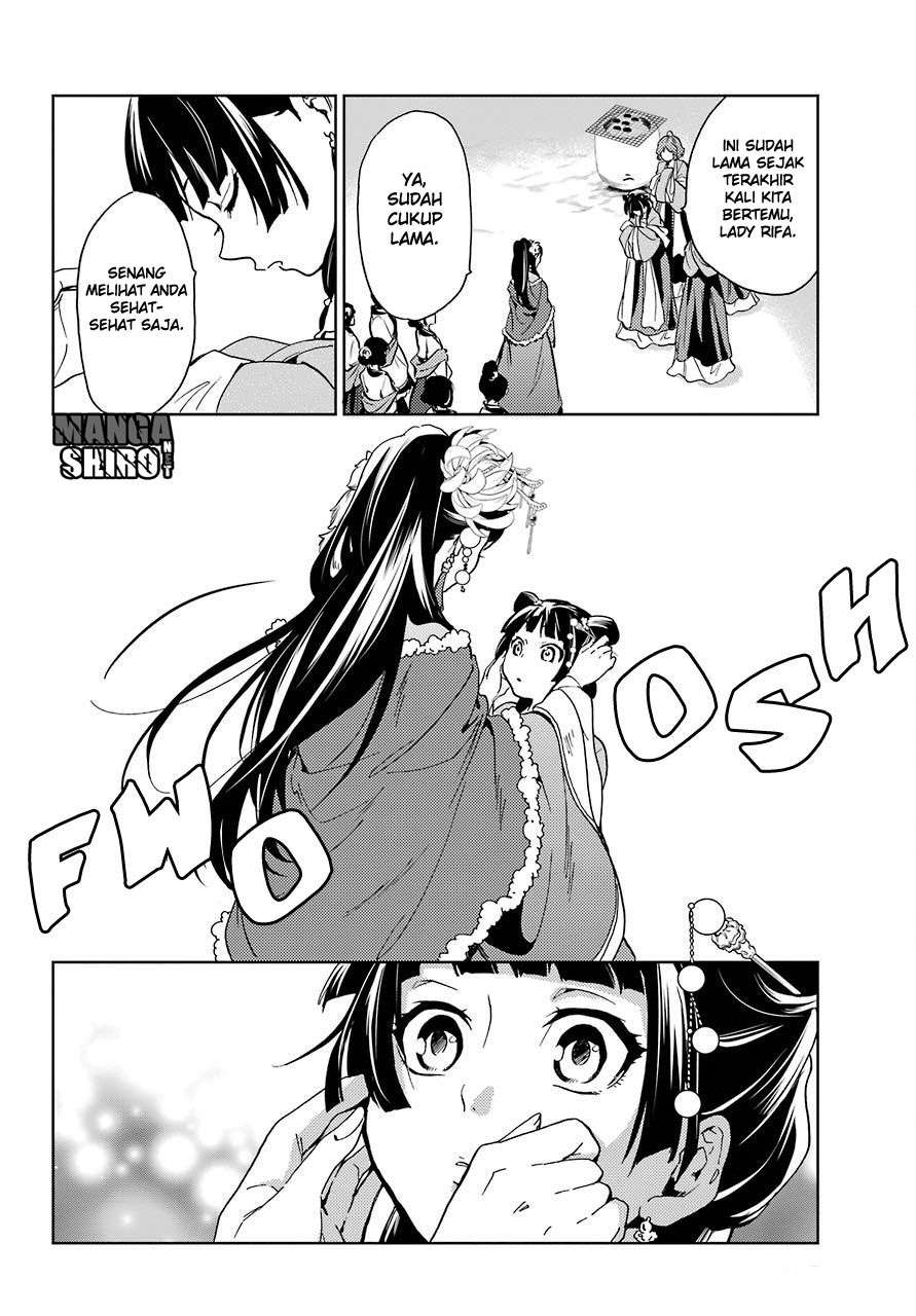 Chapter 7 - halaman 28