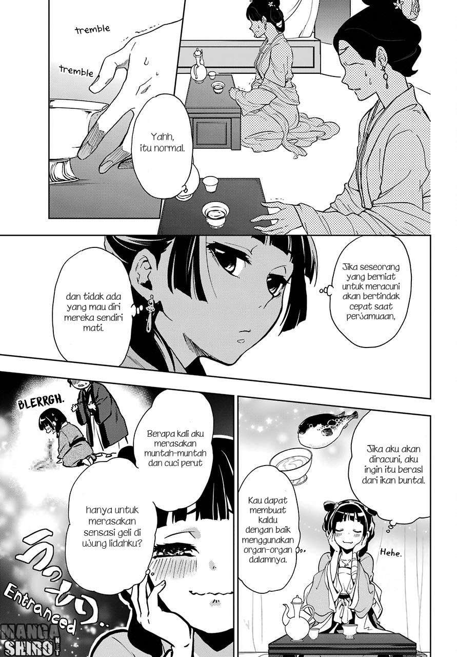 Chapter 7 - halaman 36