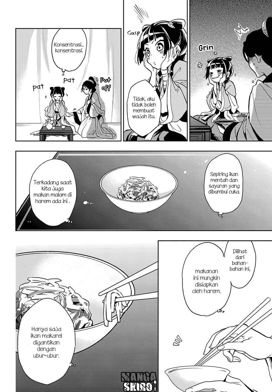 Chapter 7 - halaman 37