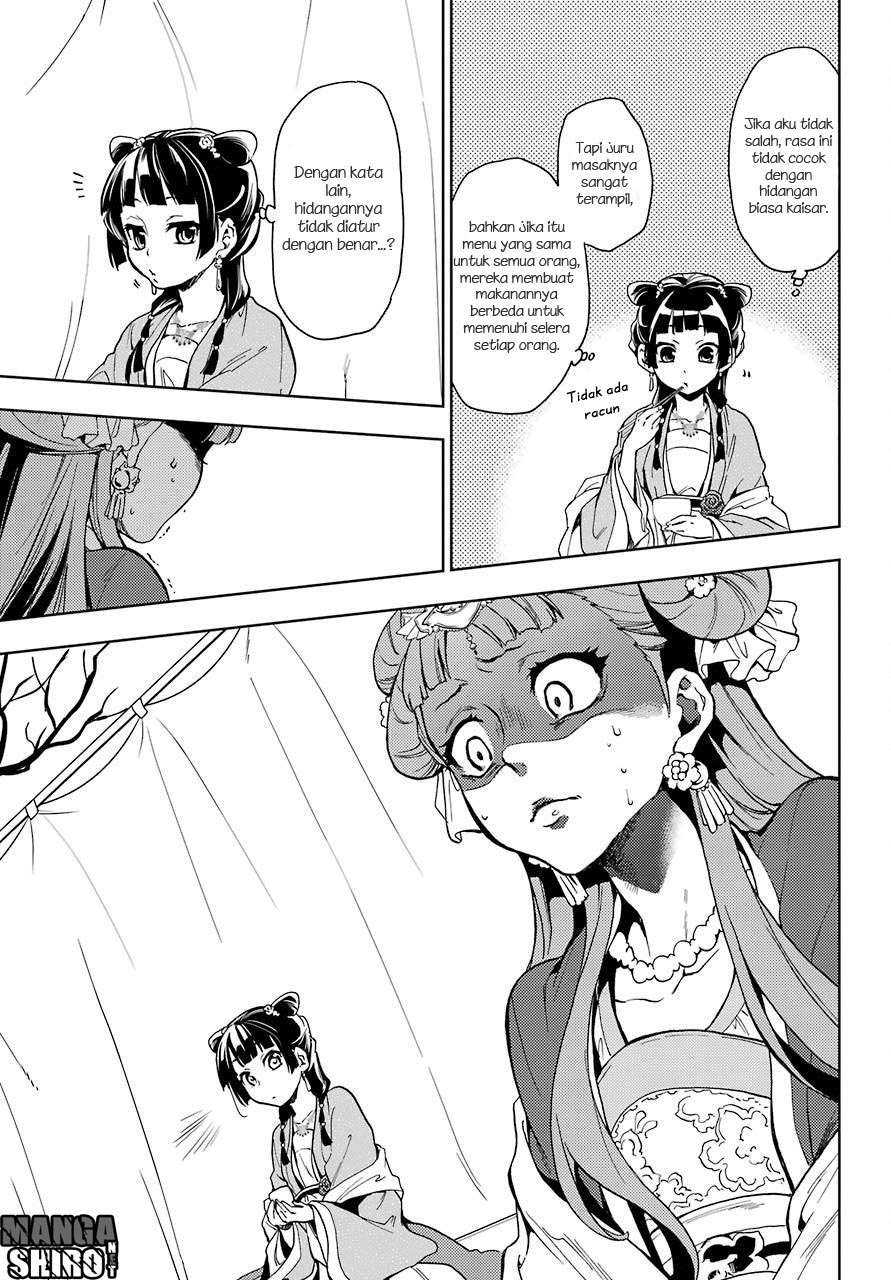 Chapter 7 - halaman 38
