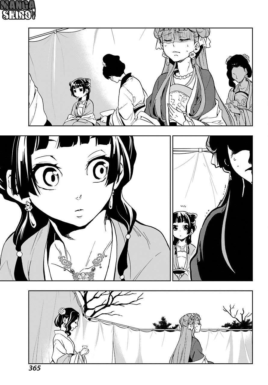 Chapter 7 - halaman 40