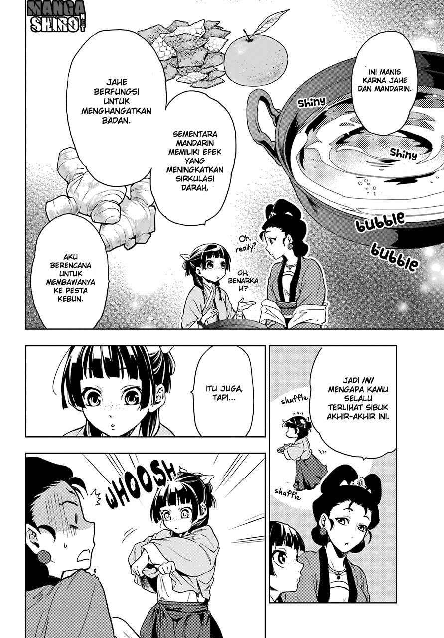 Chapter 6 - halaman 13