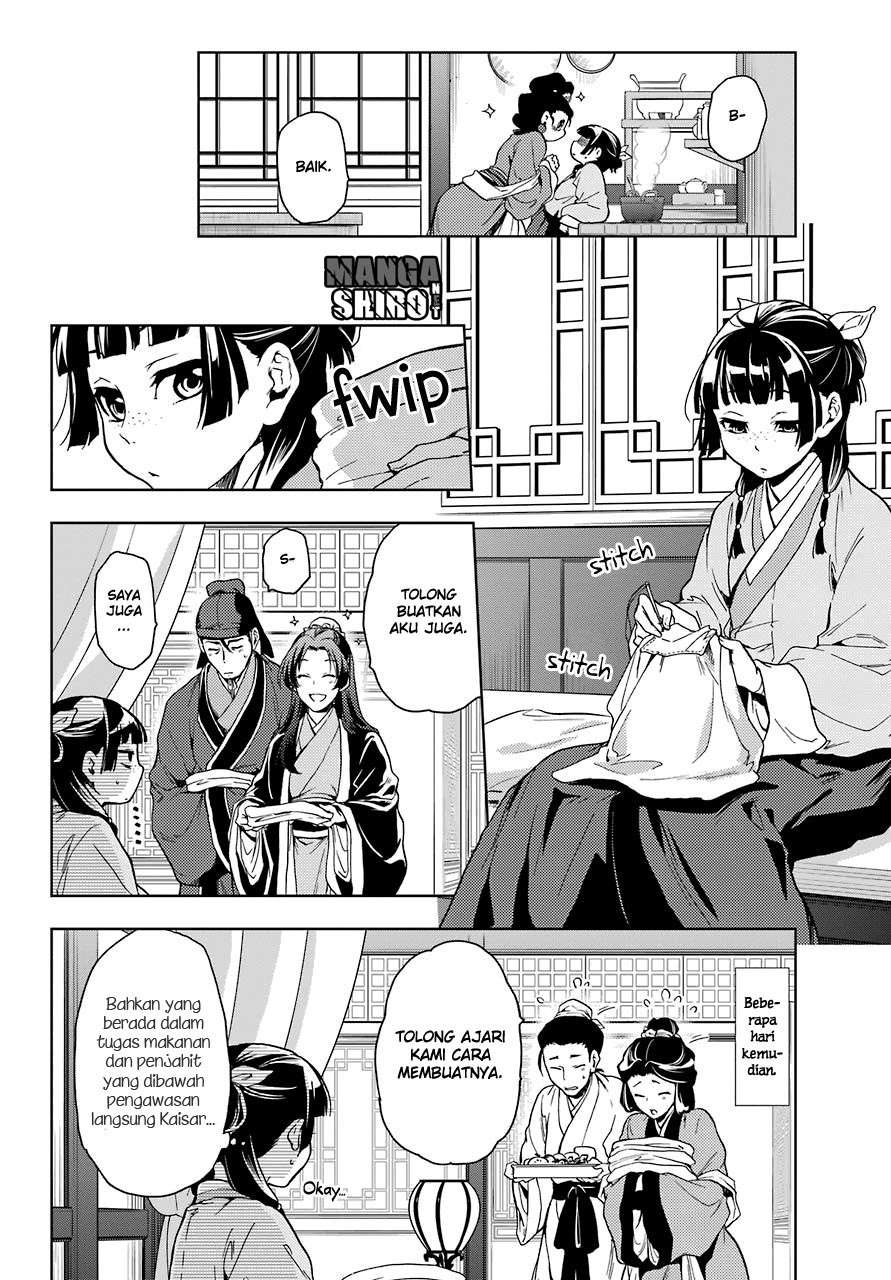 Chapter 6 - halaman 15