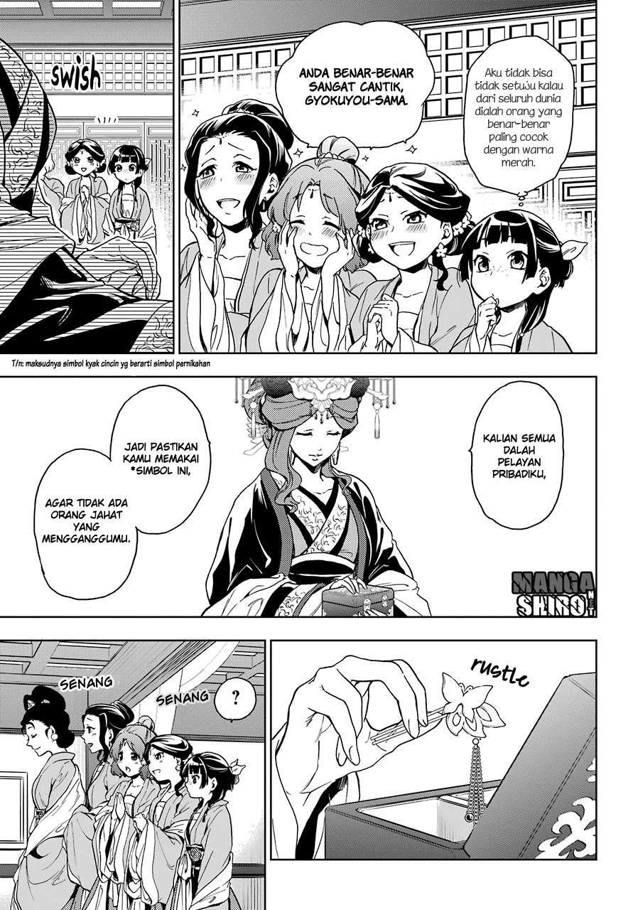 Chapter 6 - halaman 18