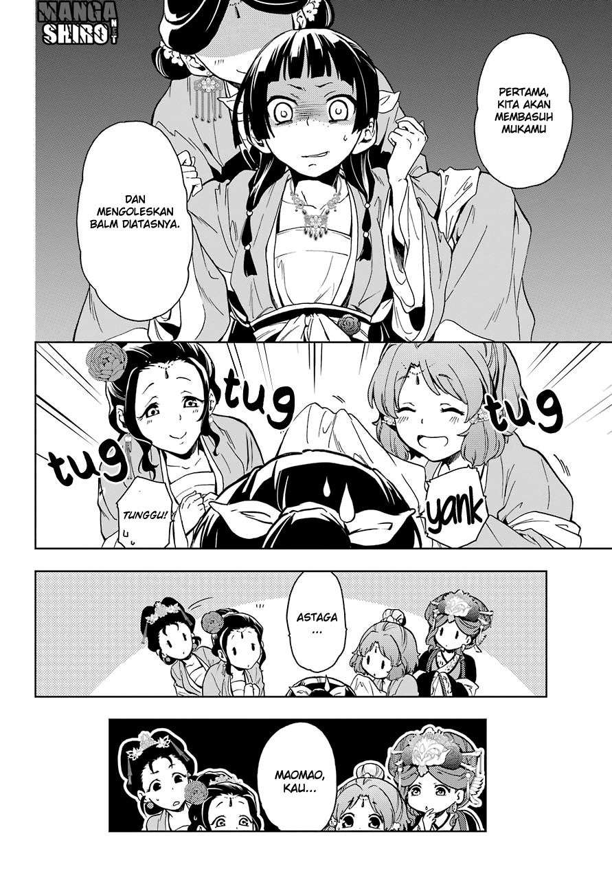 Chapter 6 - halaman 21