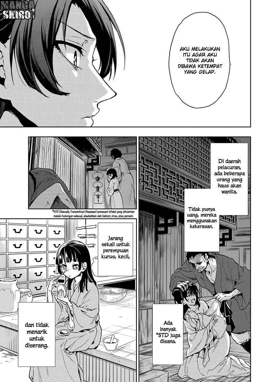Chapter 6 - halaman 28