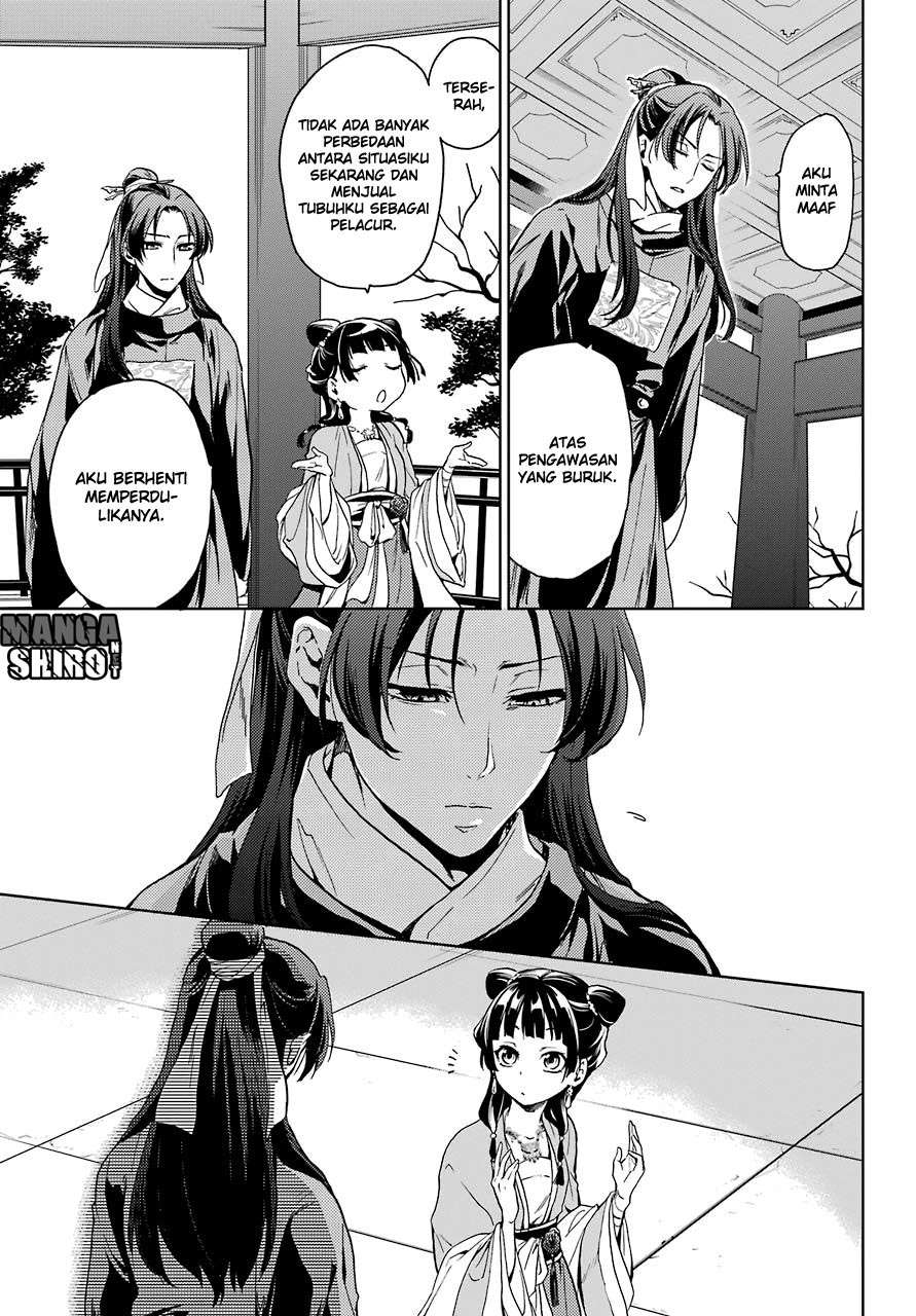Chapter 6 - halaman 30