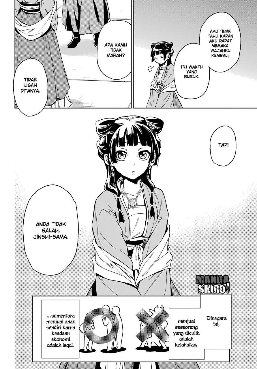 Chapter 6 - halaman 31