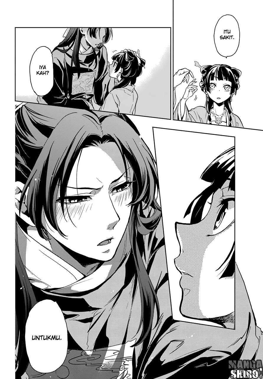 Chapter 6 - halaman 33
