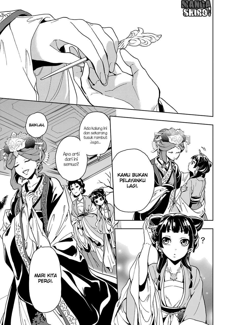 Chapter 6 - halaman 36