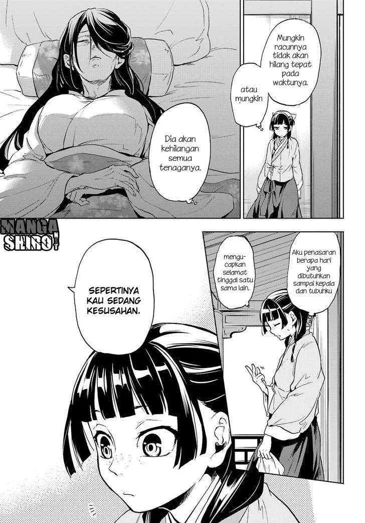 Chapter 5 - halaman 15
